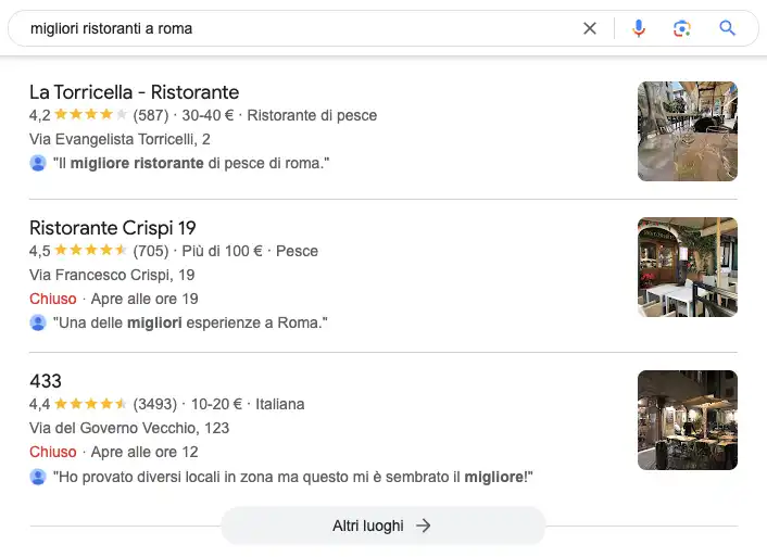 Recensioni su Google